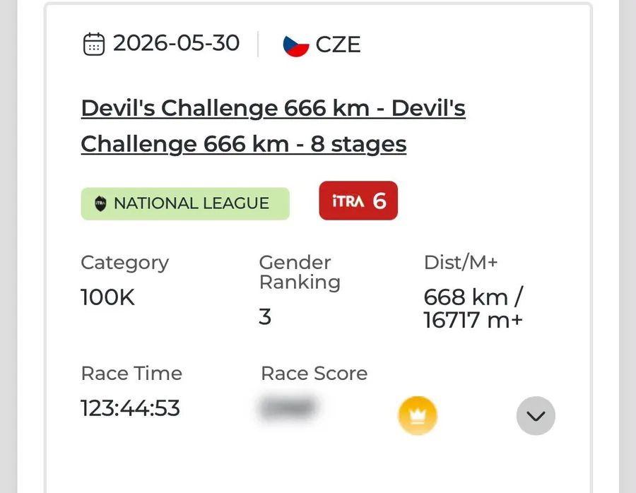 Výsledek Marka Polacha z Devil’s Challenge 2026 – 668 km a 16 717 m+